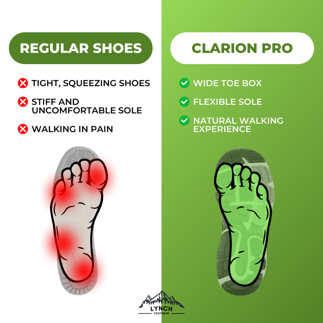 Clarion Pro | Ergonomic Pain-Relieving Trekking and Hiking Shoes