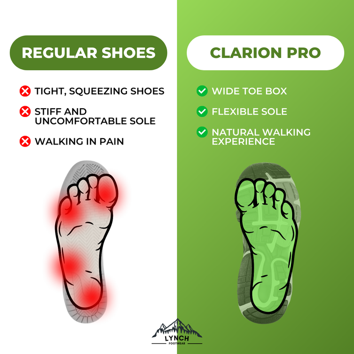 Clarion Pro | Ergonomic Pain-Relieving Trekking and Hiking Shoes