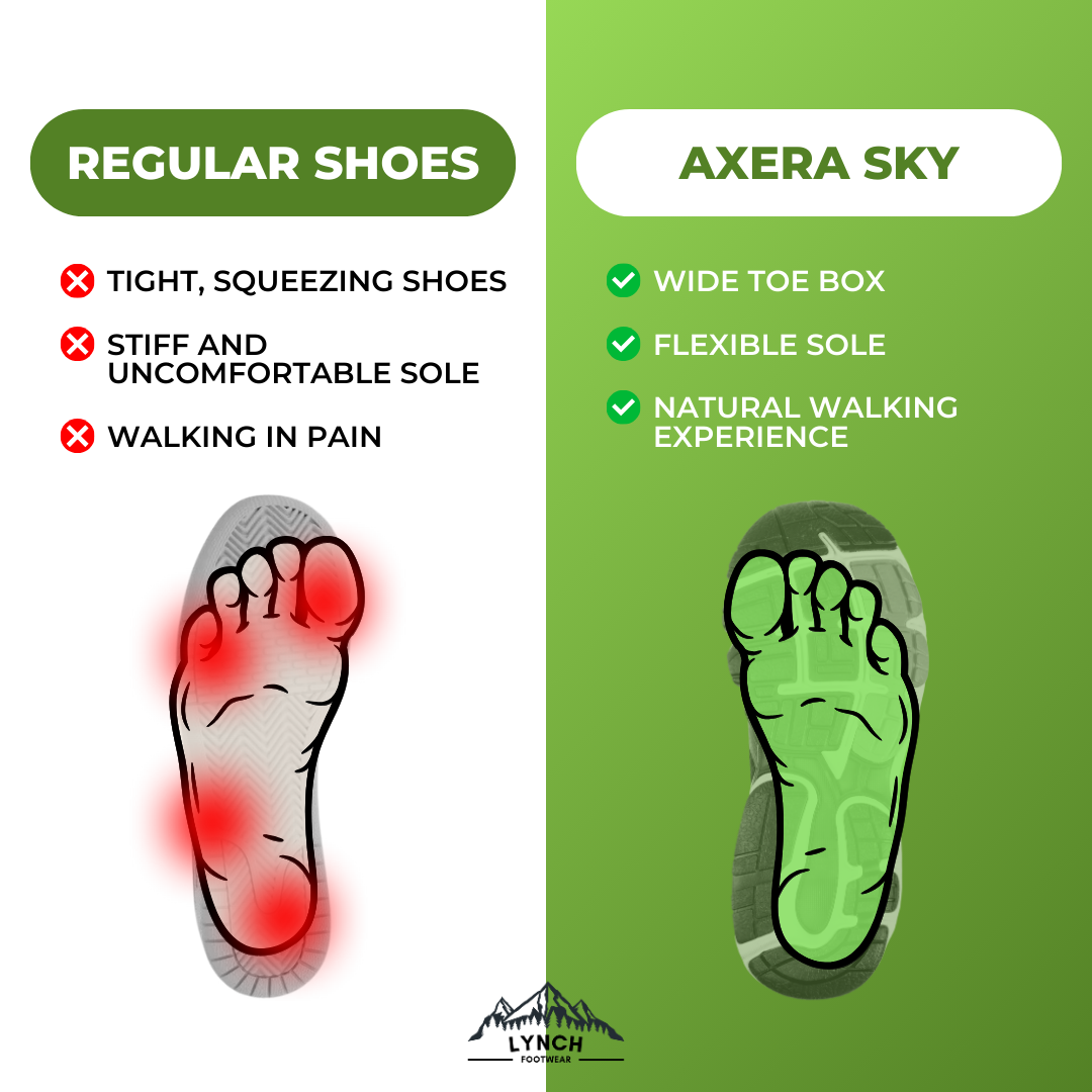 Axera Sky | Ergonomic Pain-Relief Shoes (Unisex)